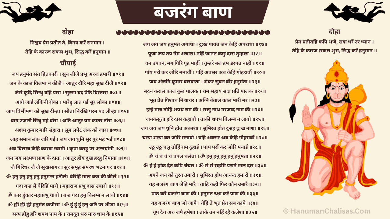 Bajrang Baan Lyrics PDF Download - बजरंग बाण पीडीएफ डाउनलोड