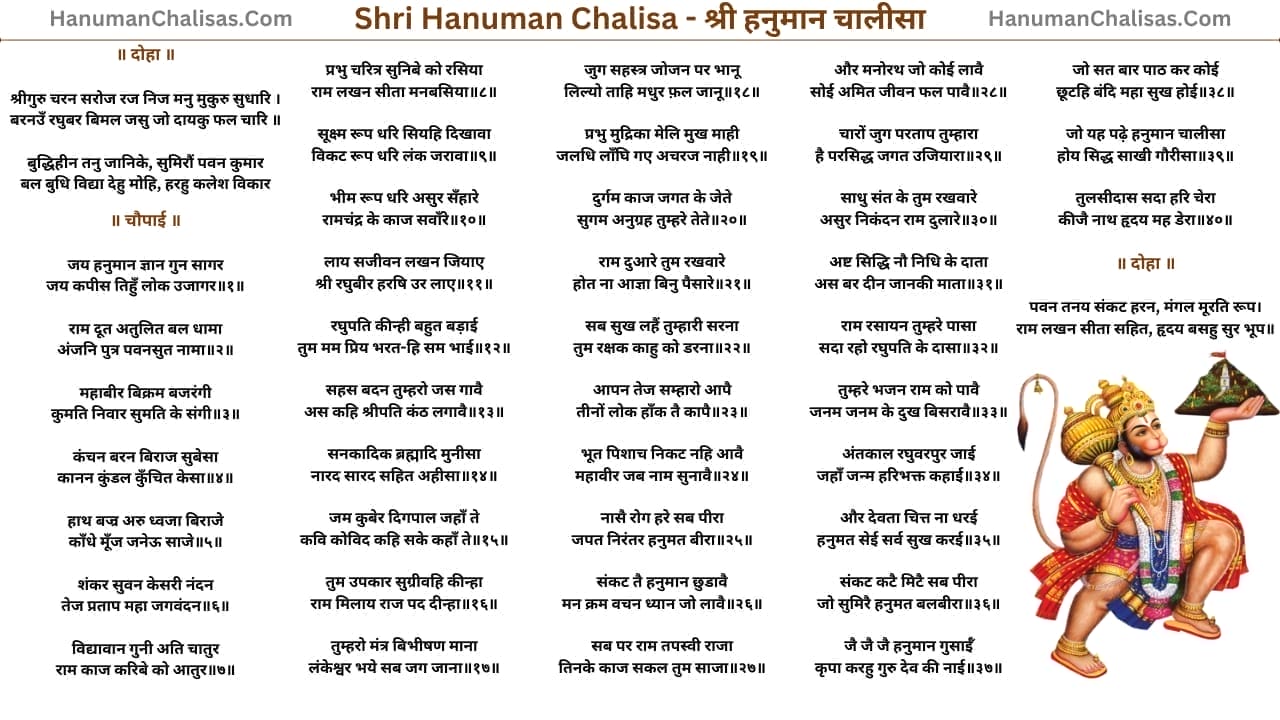 Hanuman Chalisa Lyrics - हनुमान चालीसा लिरिक्स